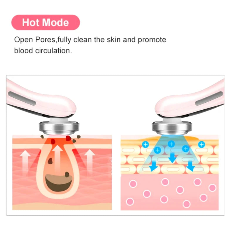 Masajeador Facial Ultrasonico