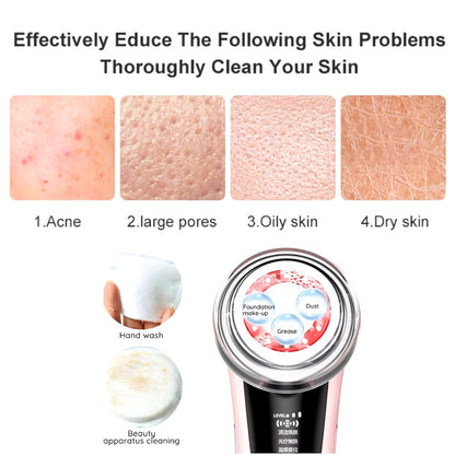 Masajeador Facial Ultrasonico